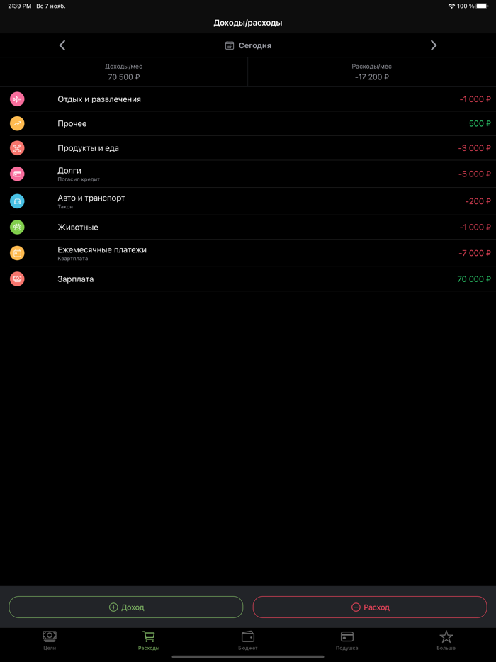 YourCash - учет расходов, цели