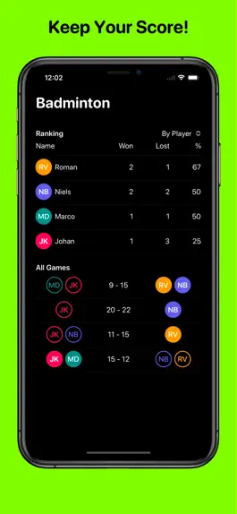 Game screenshot Badminton - Keep Your Score! mod apk