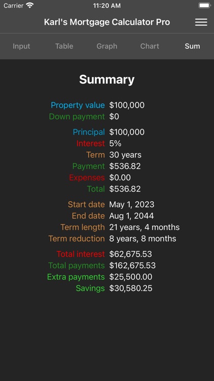 Karl's Mortgage Calculator Pro screenshot-4