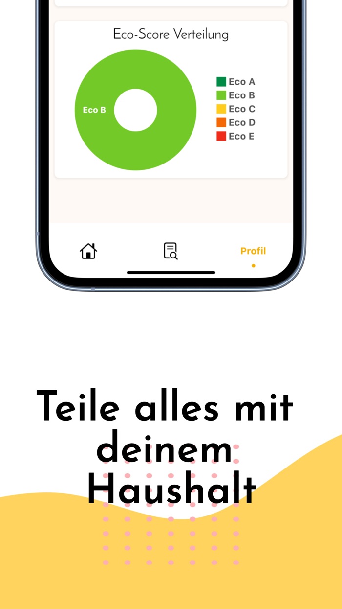 Fridgster  Vorrat  Einkauf