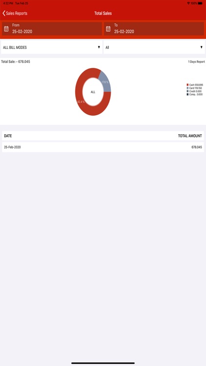 Esydine Cloud Reports screenshot-3