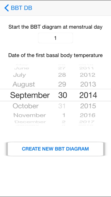 Basal Body Temperature Calc. screenshot-4