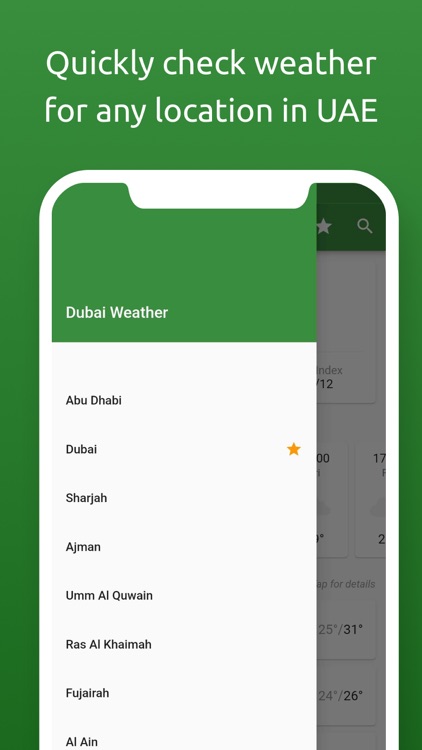 DubaiWeather.org UAE Forecast