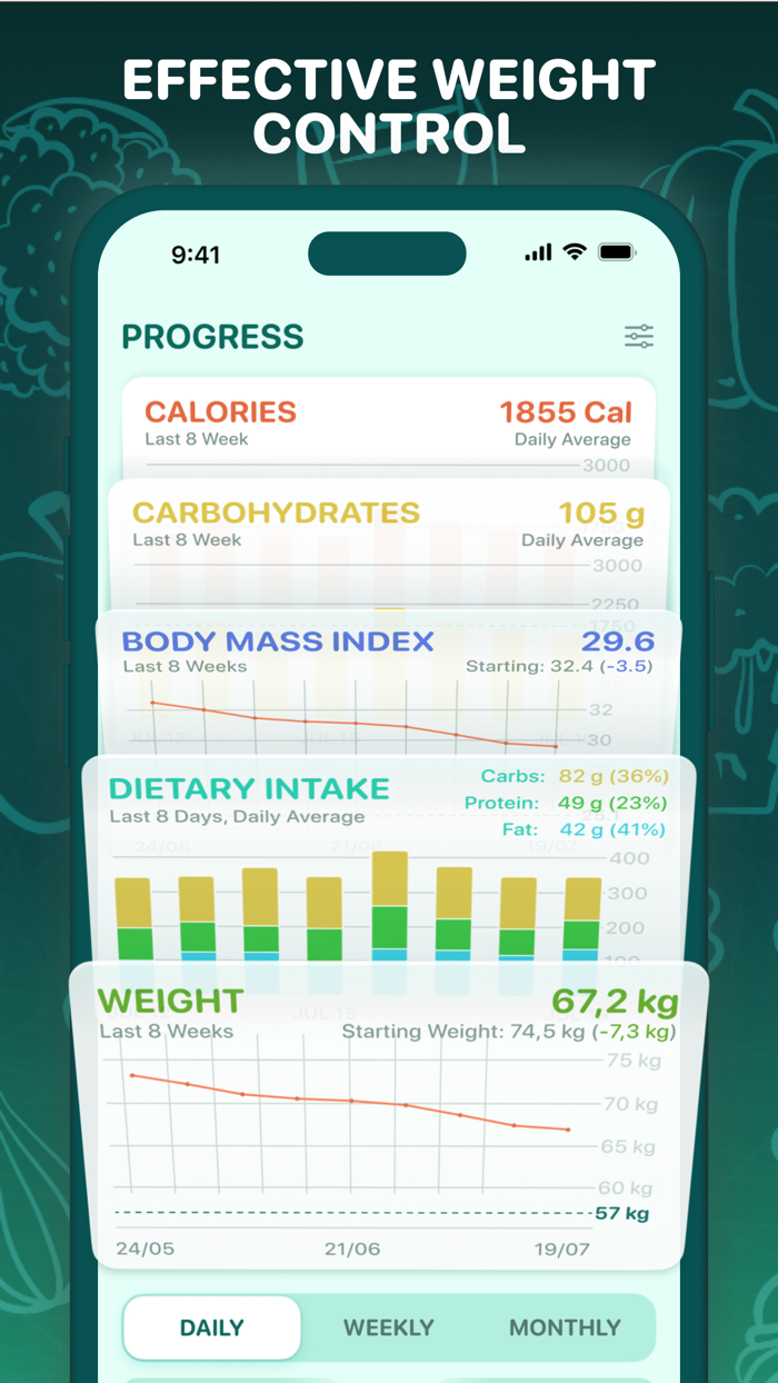 Kcalc Calorie  Macro Tracker