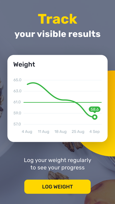 Go Fasting－Weight Loss Tracker screenshot 4