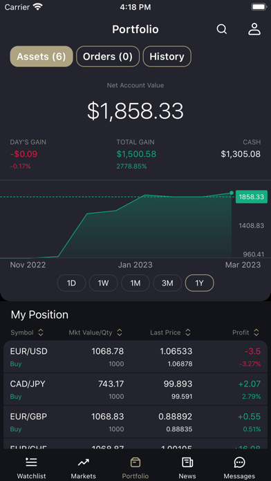 NSFX MTX screenshot 3