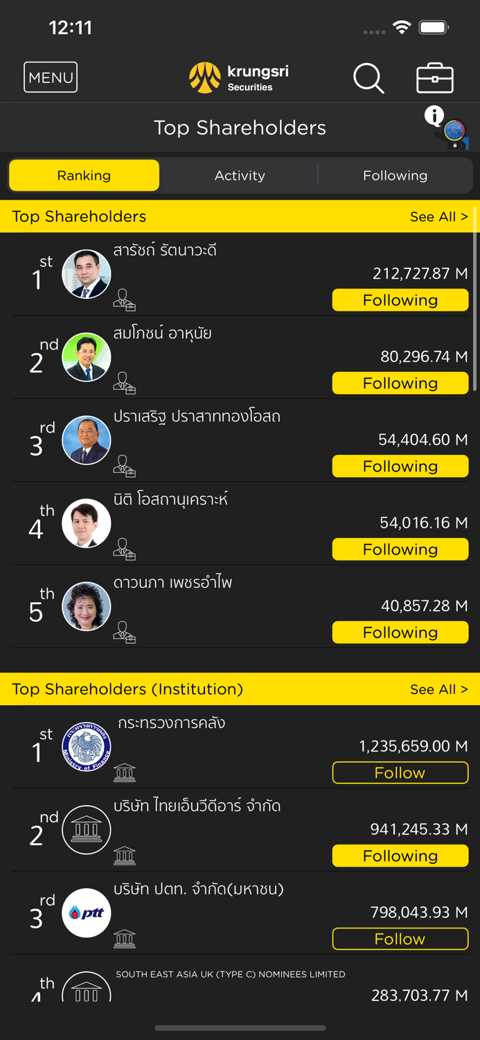 Krungsri Stock Expert