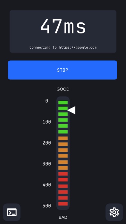 Network Lie Detector