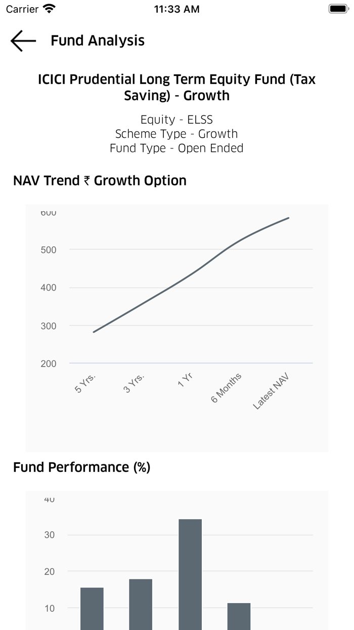 Client Alley - Investor Desk