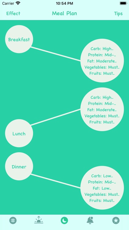 Nutrition Quiz - Health IQ