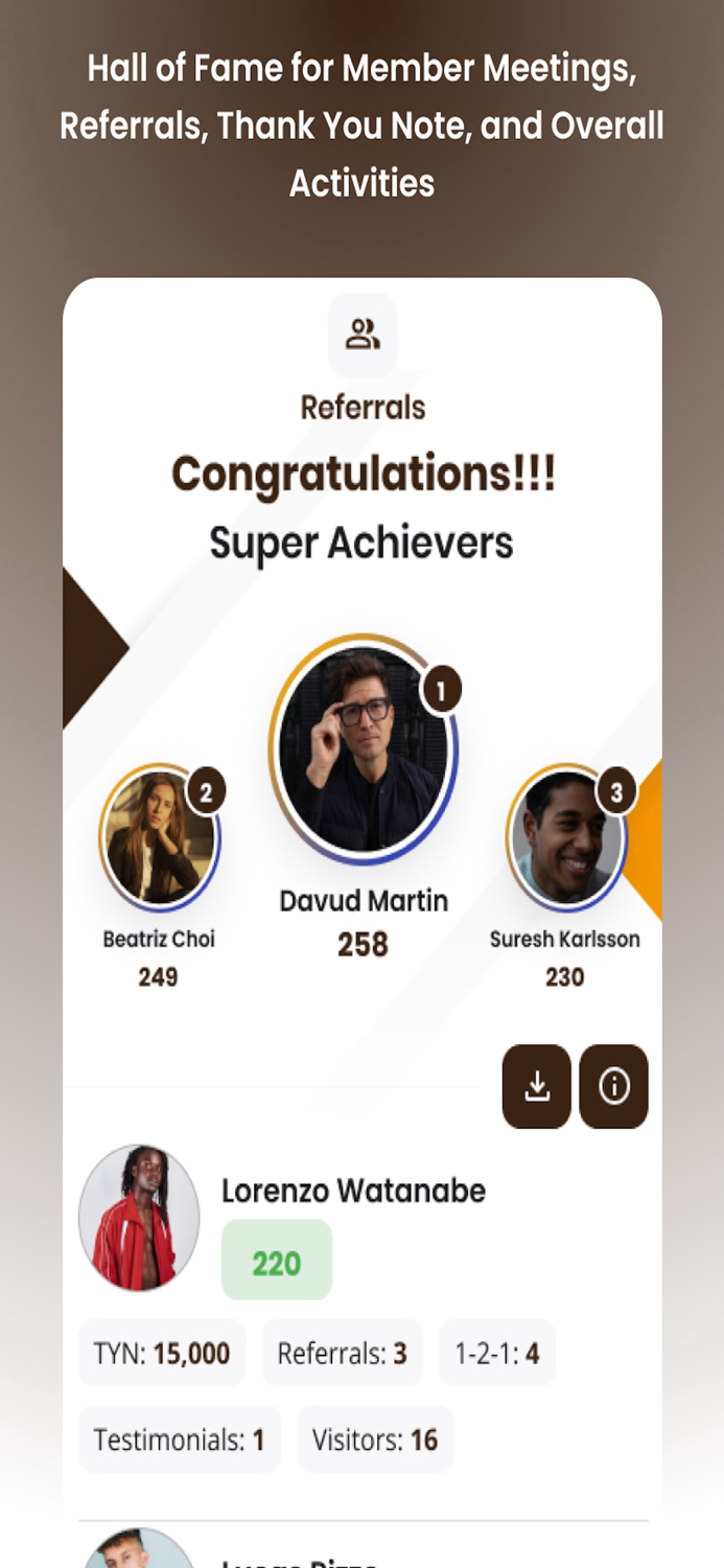 Business Positive Network