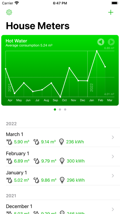 House Meters screenshot 2