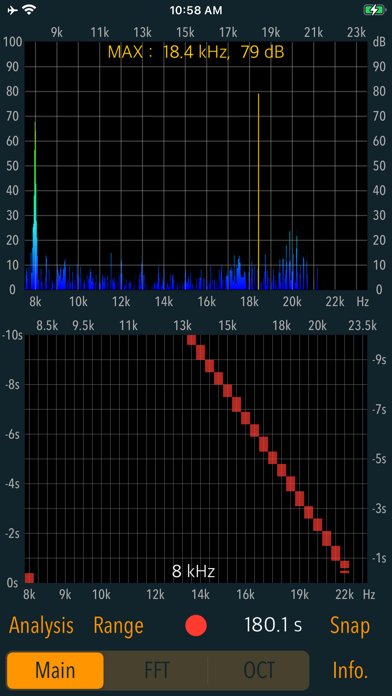 High-Frequency Noise Monitor screenshot 4