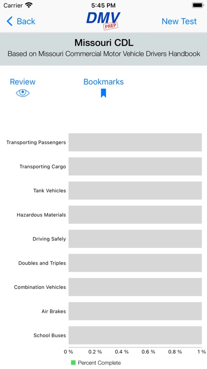 Missouri CDL Test Prep