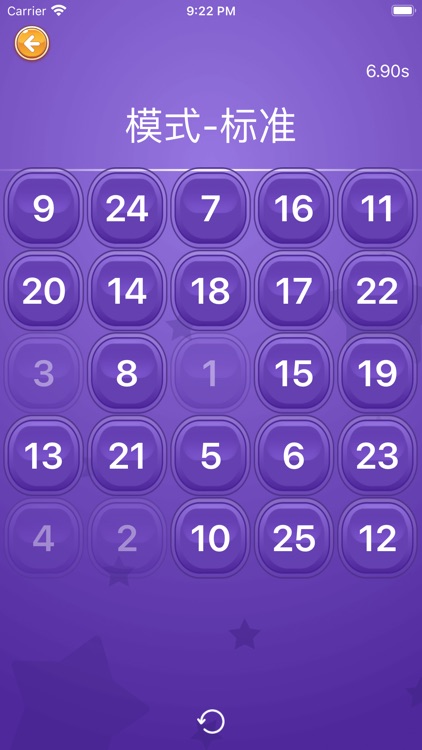 注意力四维训练