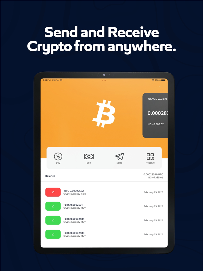 Zabira - Crypto Trading