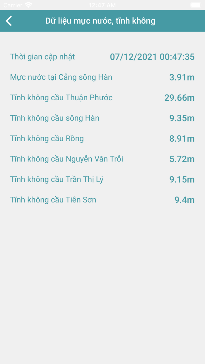 Cảng vụ Đà Nẵng - Hỗ trợ tàu
