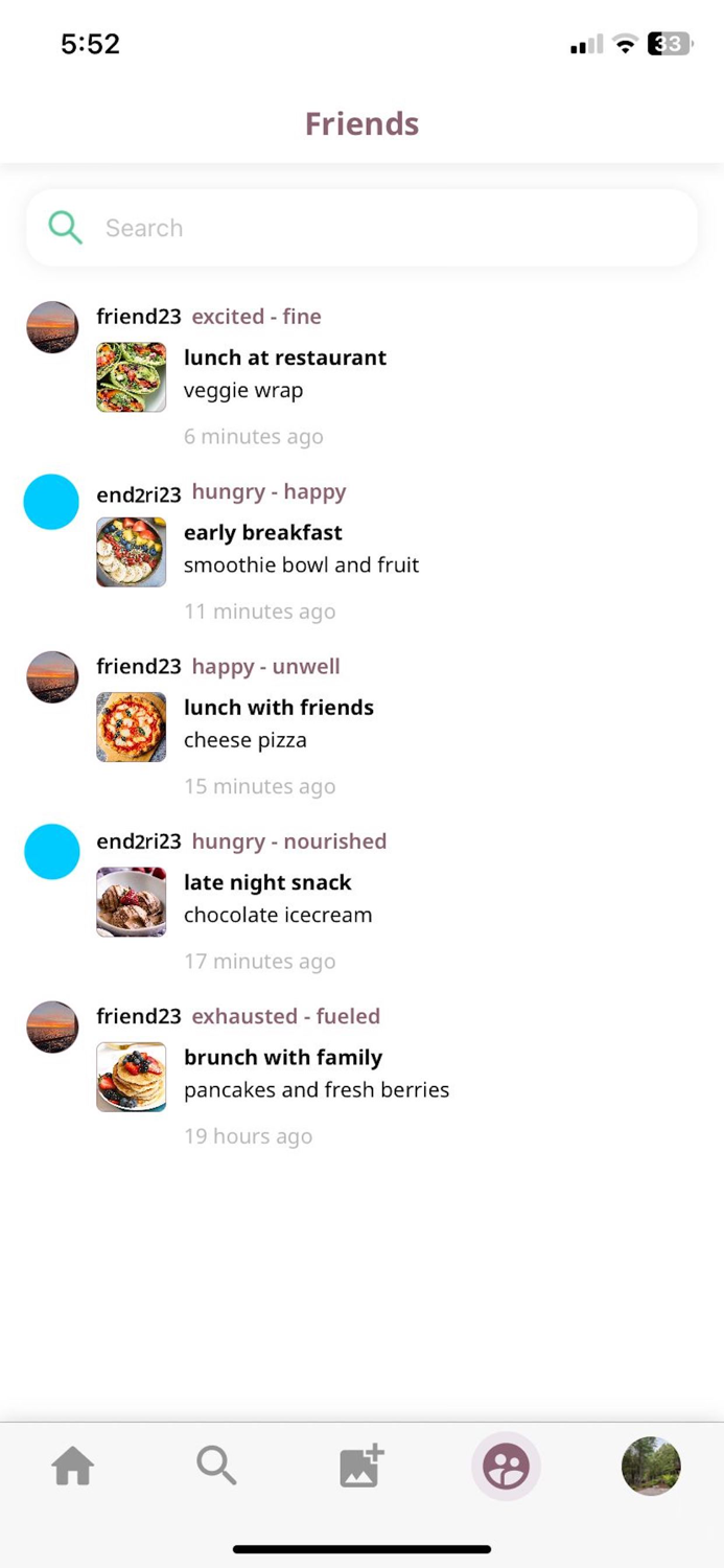 daily munch- food diary