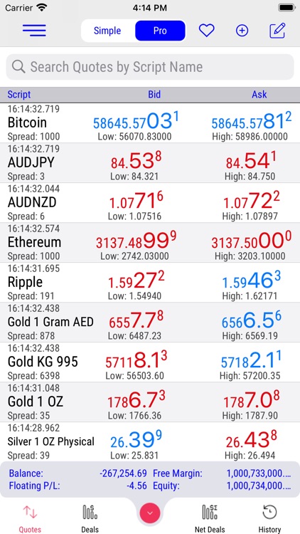 Kanak Capital Markets iTrader