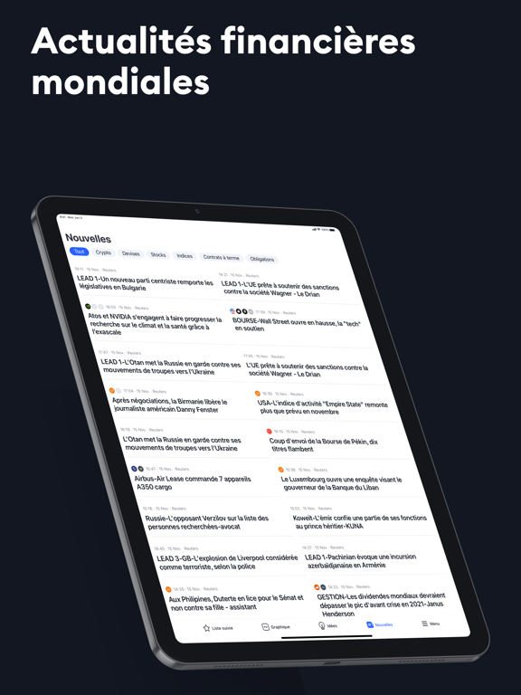 TradingView: Suivi des marchés TradingView: Suivi des marchés