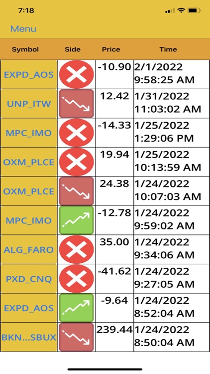 FastTradingSignal