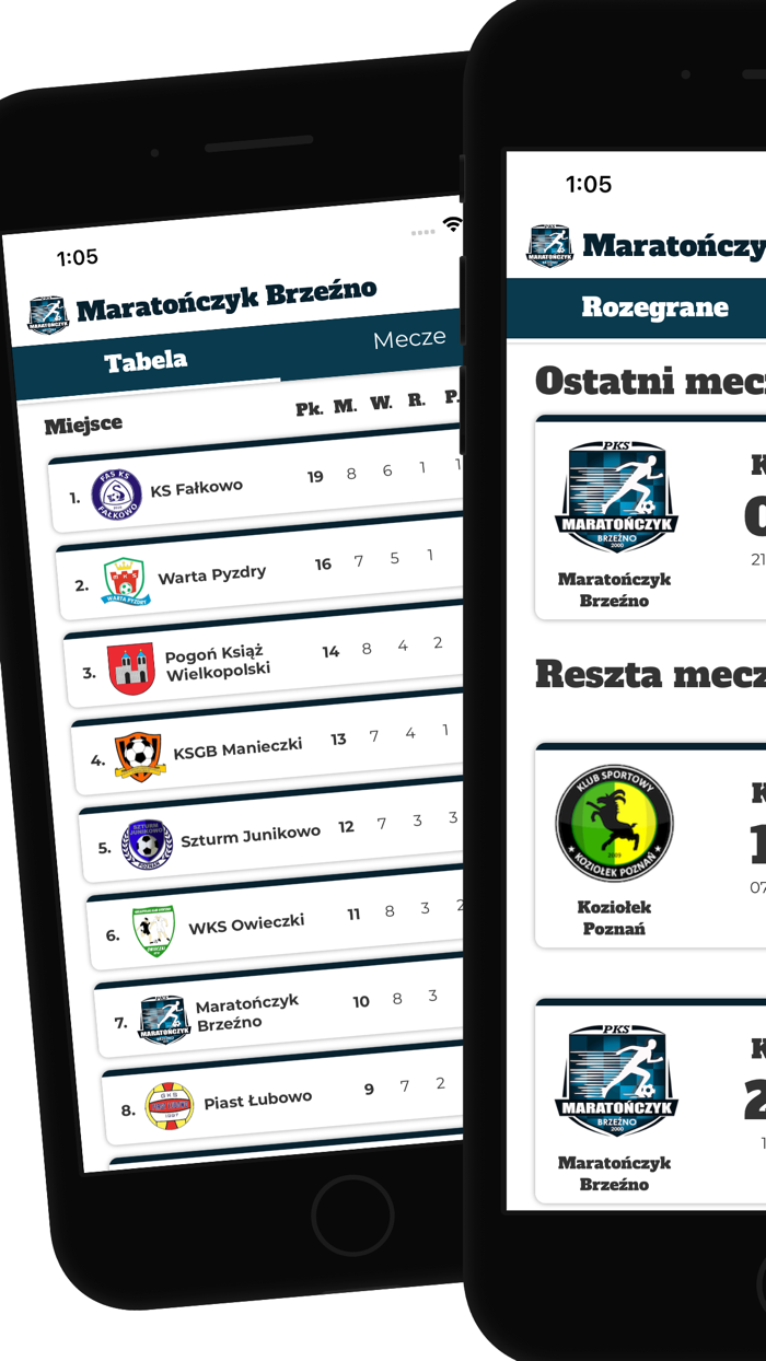 Maratończyk Brzeźno