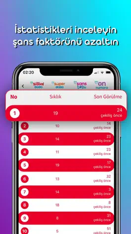 Game screenshot LotoHUB - Şans Oyunları hack