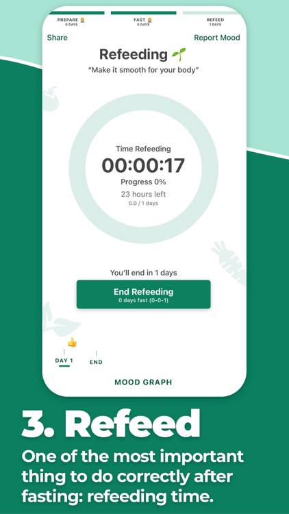 Fasting Tracker for long fast screenshot-5