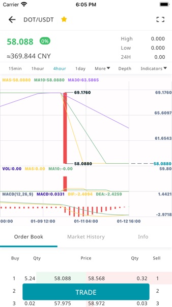 【图】BOXTradEx(截图3)