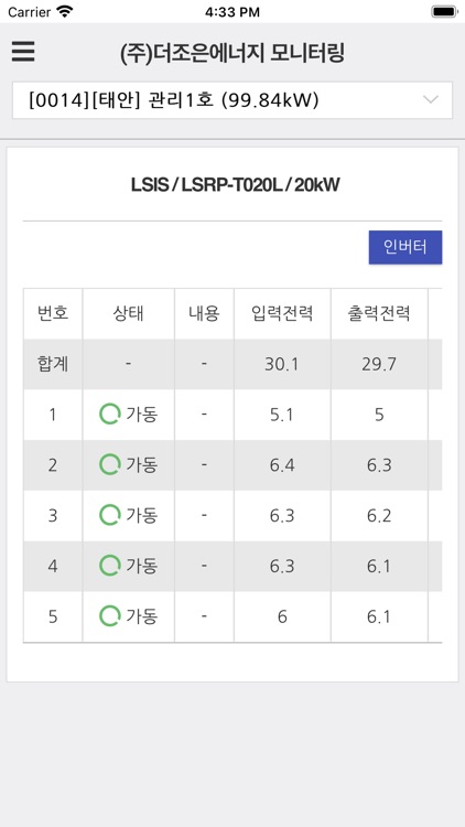 더조은 모니터링