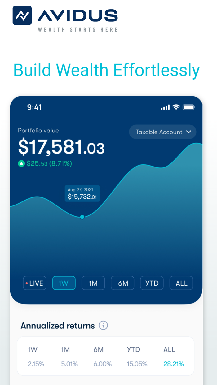 Avidus Wealth Starts Here