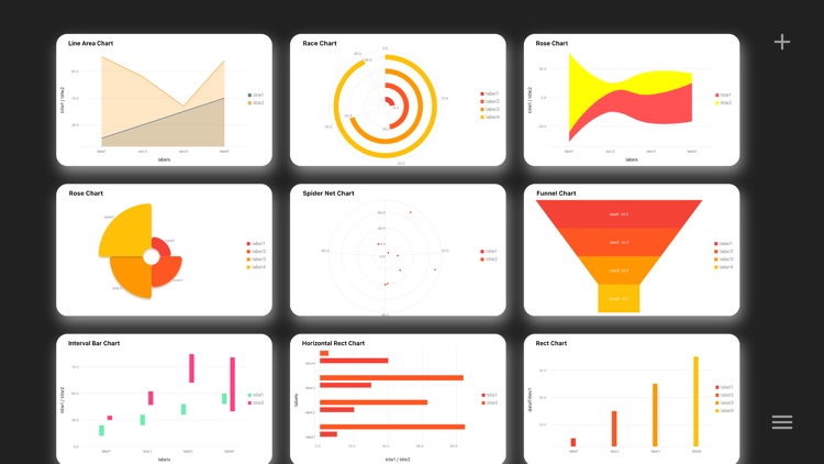 Charts - Chart Maker screenshot-8