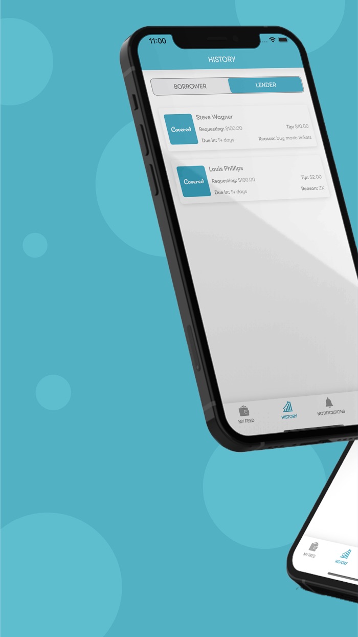 Covered Borrow and Lend