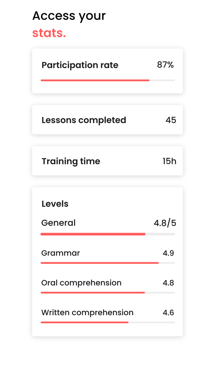 Language lessons - Gymglish