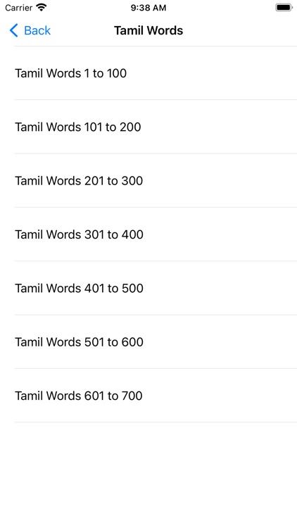 Learn Tamil through English