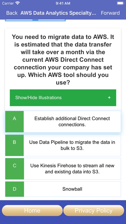 AWS Data Analytics Sp Exam PRO