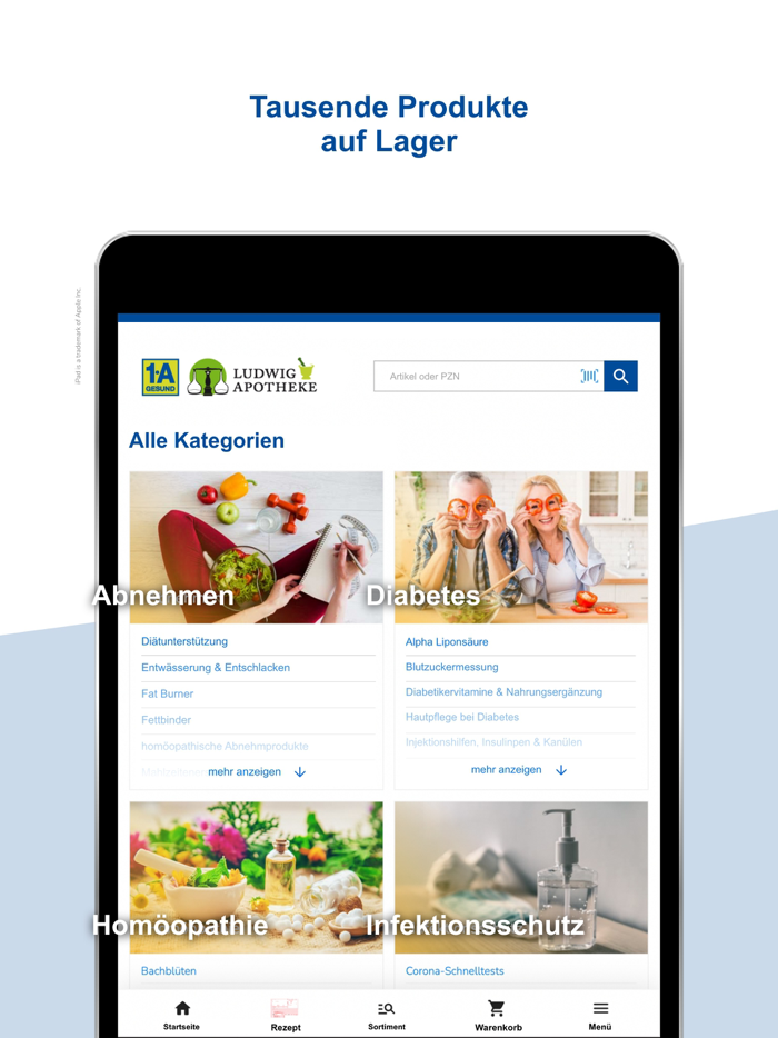 Ludwig-Apotheke Speyer