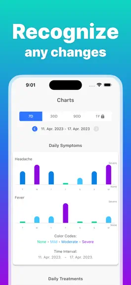 Game screenshot Symptom Tracker゜ apk