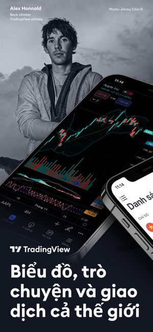 TradingView - Vẽ thị trường