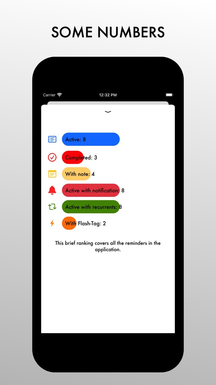 Gasti - reminders made simple