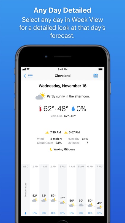 Partly Sunny screenshot-3