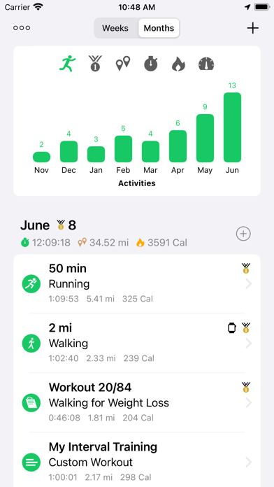 Running Walking Jogging Goals screenshot 3