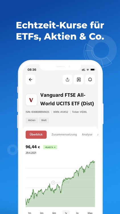 extraETF – ETF, Aktien, Fonds