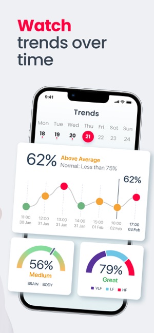 heartify app blood pressure