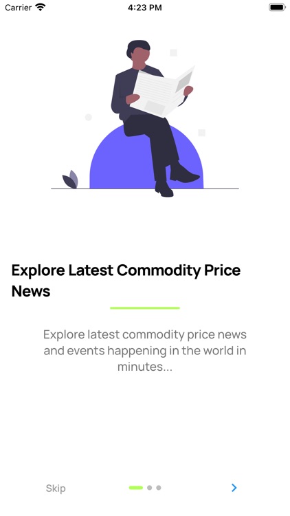 Commodity Price International