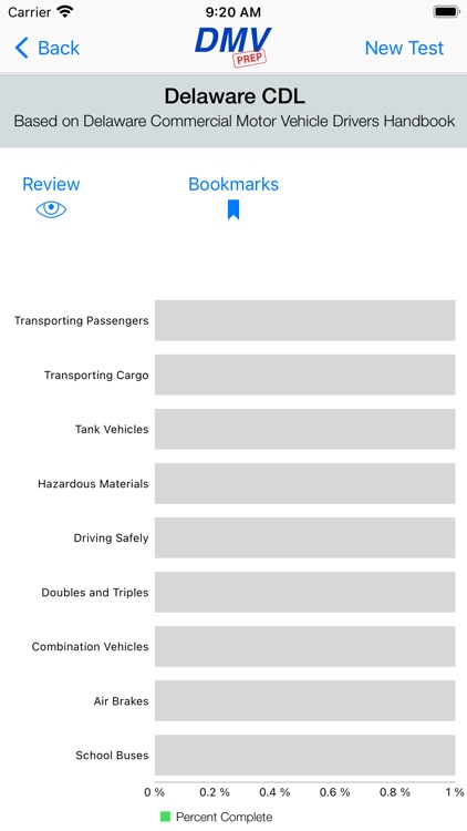 Delaware CDL Test Prep