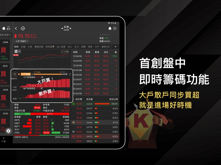 籌碼K線 for iPad screenshot-3