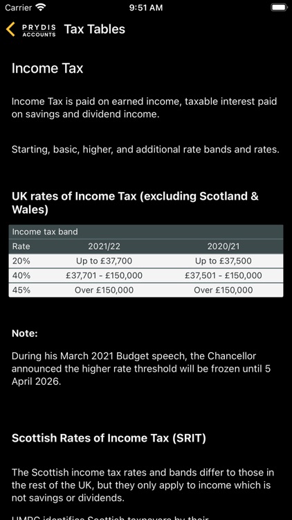 Prydis Accounts screenshot-4