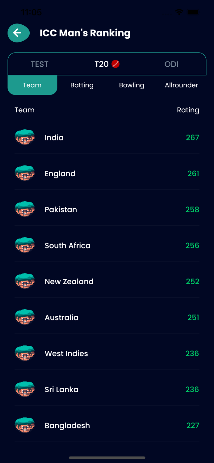 Star Sports - Live Cricket