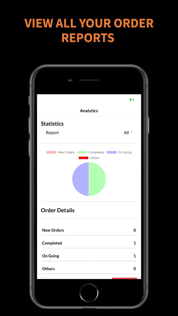 Amo Fetch - Restaurant app